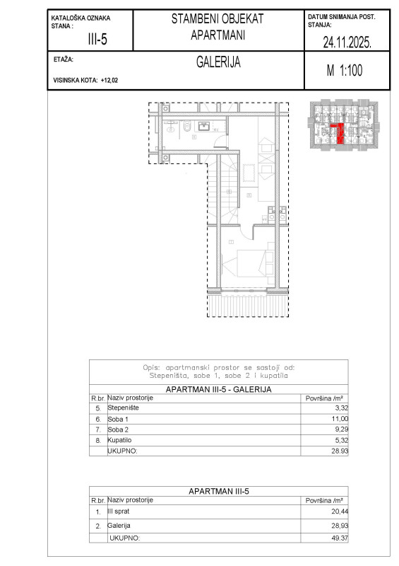 ON TIME prodaje: Dvosoban Apartman Bjelašnica 20