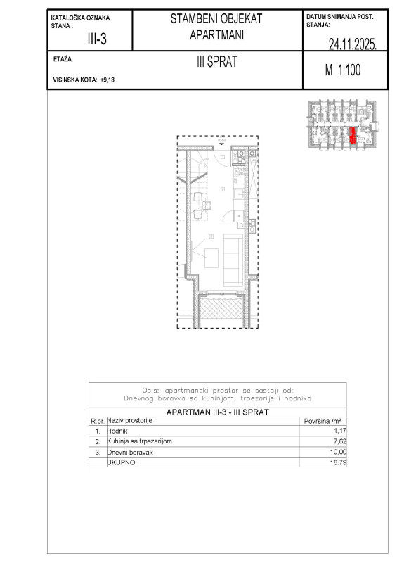 ON TIME prodaje: Dvosoban Apartman Bjelašnica 3