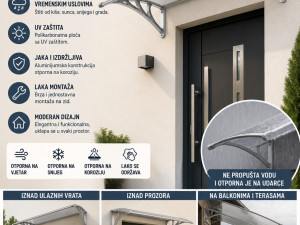 Nadstresnica pvc