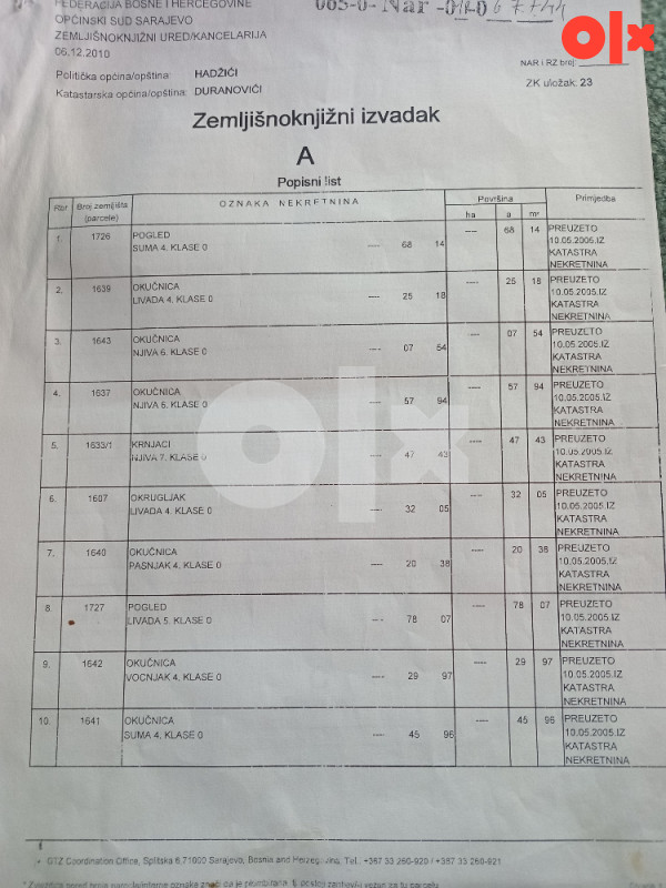 Zemljište Hadžići-Tarcin