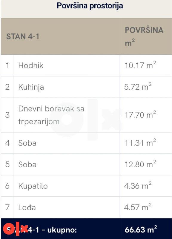 TROSOBAN STAN, 66,63m2, ADA 3