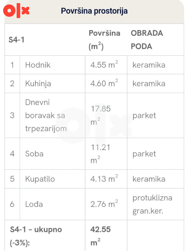 JEDNOSOBAN STAN, 42,55m2, ADA 2