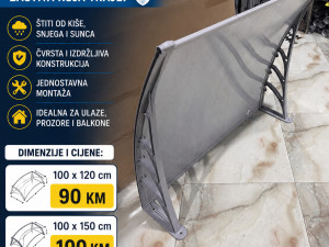 Nadstresnica polikarbonat