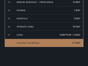 Stanovi 37-87m2 na 1km od Gimnazije, Banjaluka photo 2