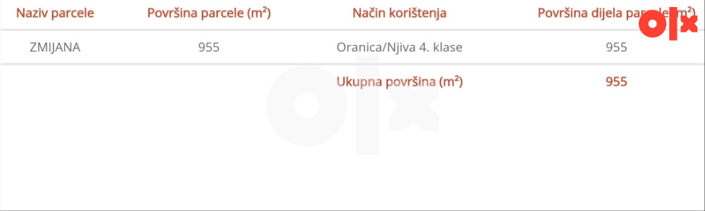 Kuća Tešanj 3