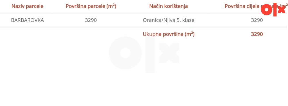 Kuća Tešanj 2
