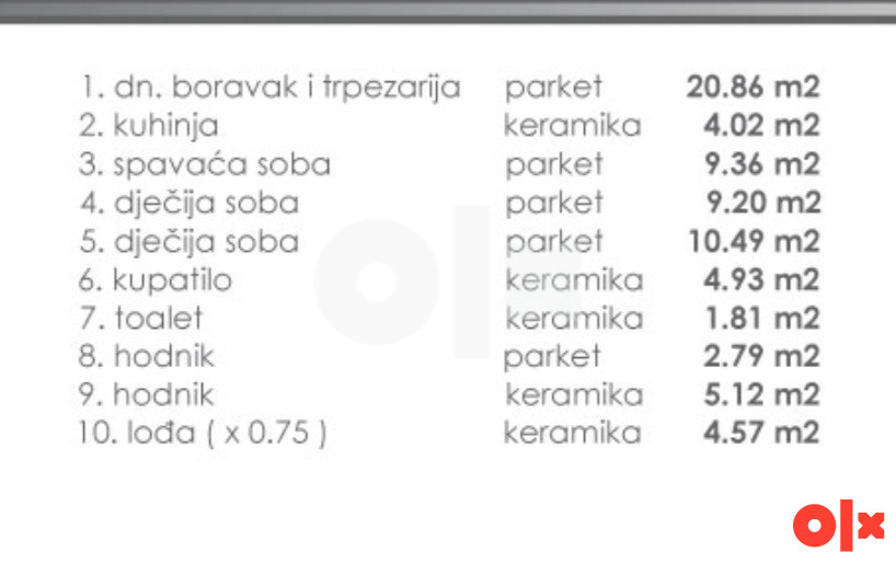 STAN SA 3 SP. SOBE, 71m2, MJESEC 2