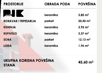PREMIJUM STANOVI U NOVOM BORIKU OD 45, 50 i 63M2 photo 2