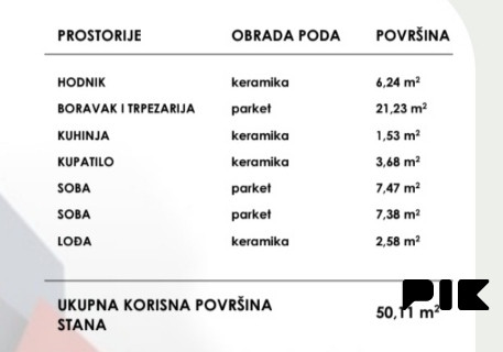 PREMIJUM STANOVI U NOVOM BORIKU OD 45, 50 i 63M2 photo 4