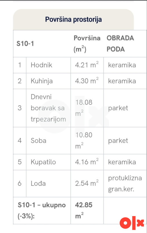LUKSIZNI I FUNKCIONALNI STANOVI 2