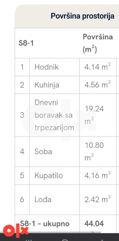 LUKSIZNI I FUNKCIONALNI STANOVI 4