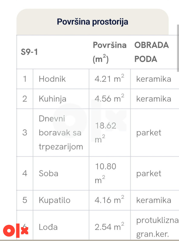 LUKSIZNI I FUNKCIONALNI STANOVI 8