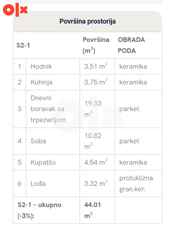 LUKSIZNI I FUNKCIONALNI STANOVI 14