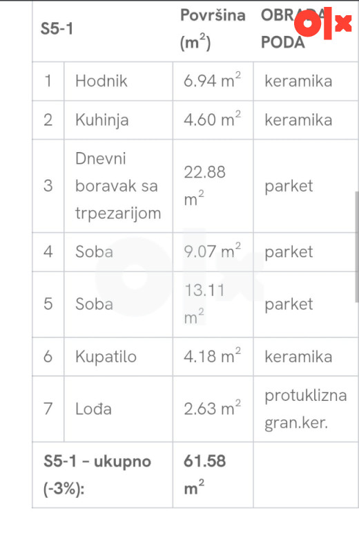LUKSIZNI I FUNKCIONALNI STANOVI 20