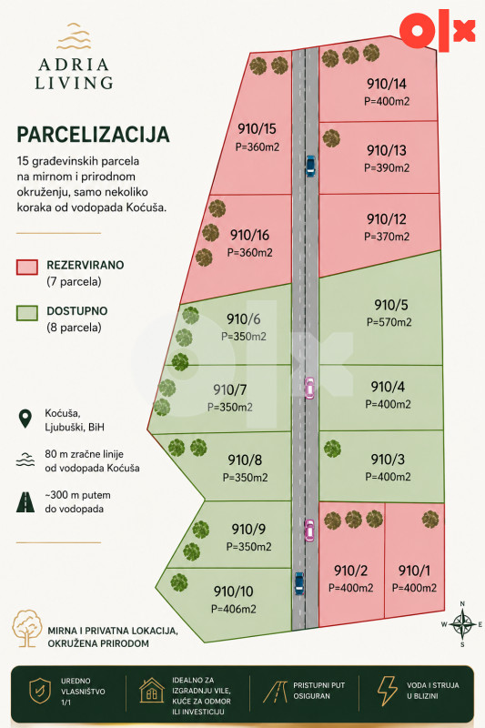 Ljubuški / Vodopad Koćuša/ Građevinsko zemljište 2