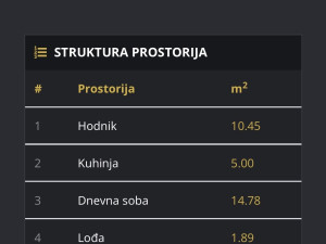 Stan Bijeljina photo 2