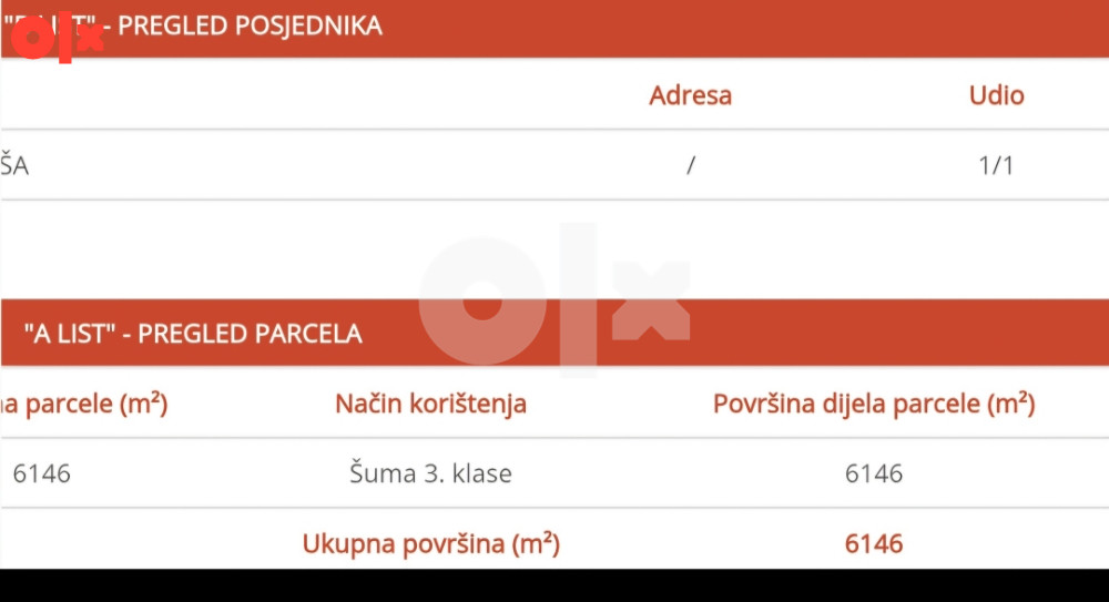 Zemljište Hadžići Koščan 6. Duluma šuma 3