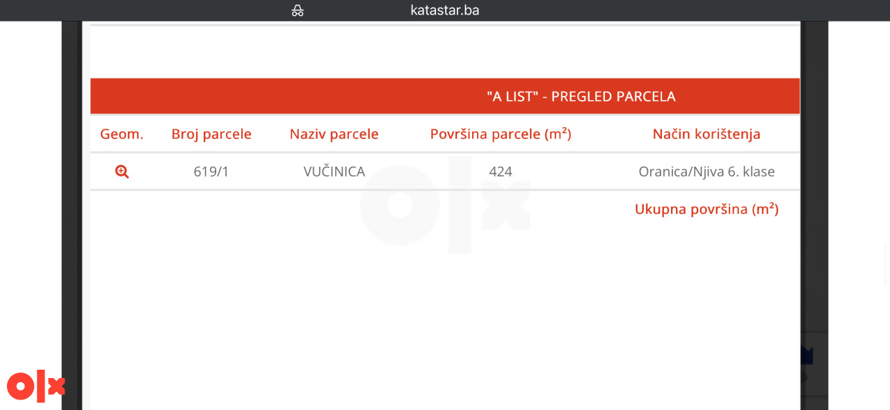Zemljište Hadžići
