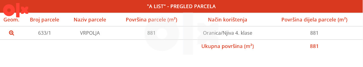 Zemljište Nemila - Stara stanica 2