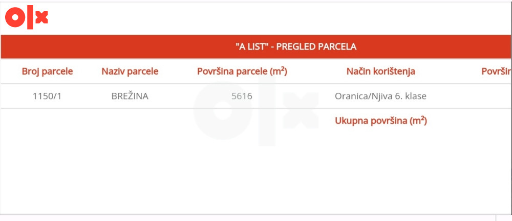 Zemljiste Banovići 2