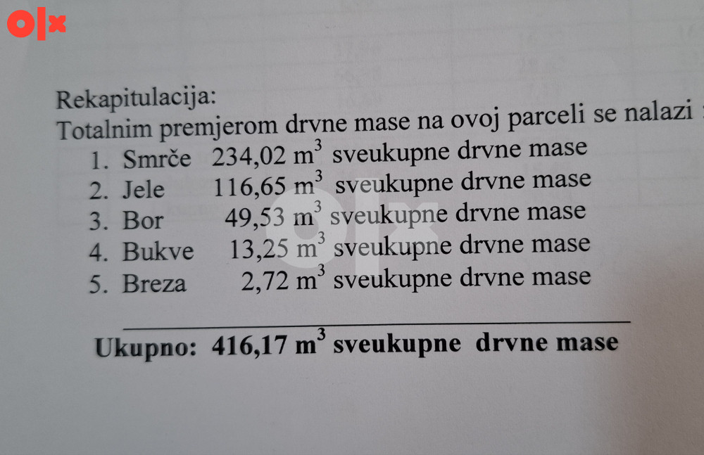 Zemljište Han Pijesak sa sumom.
