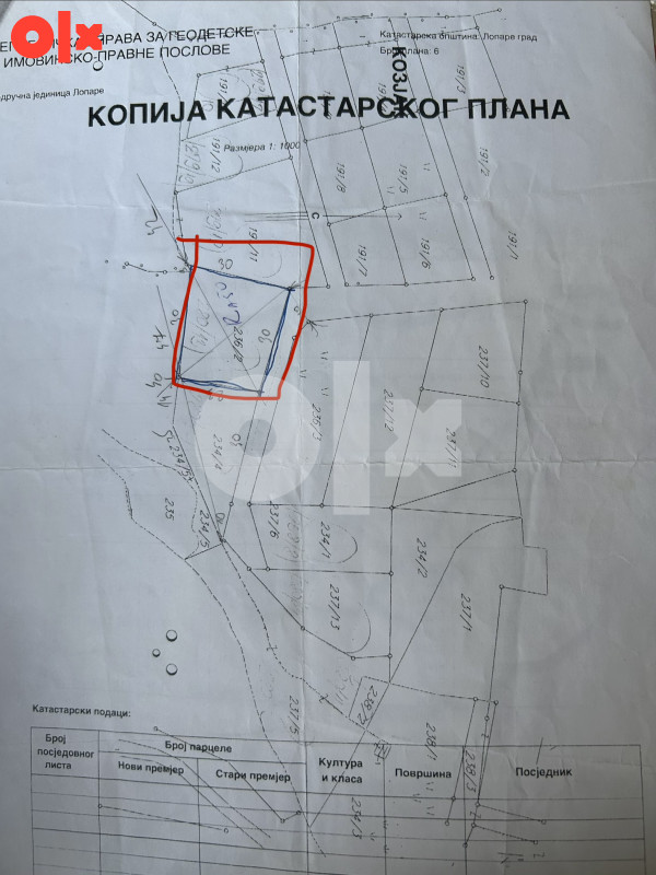 Zemljište Lopare 780m2