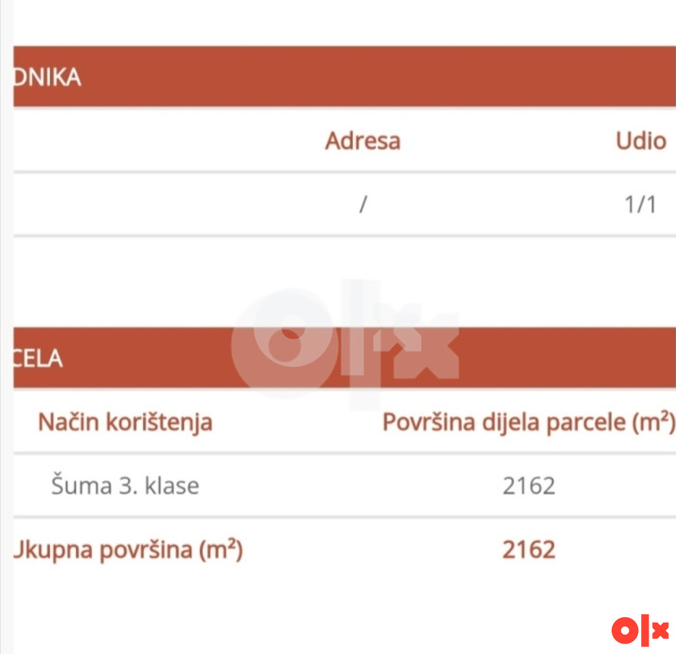 Zemljište Ljubuški