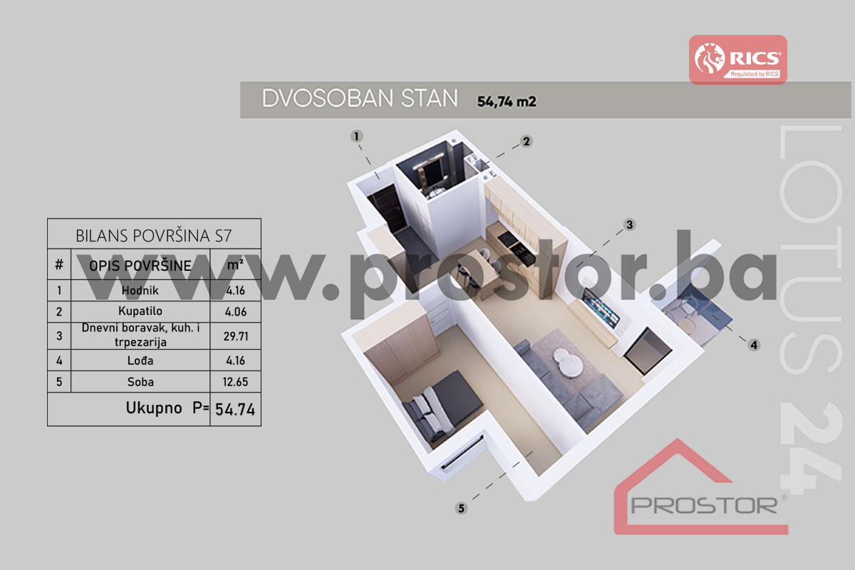 NOVOGRADNJA NEDŽARIĆI: Dvosoban stan 55m2, Popust 5% 13