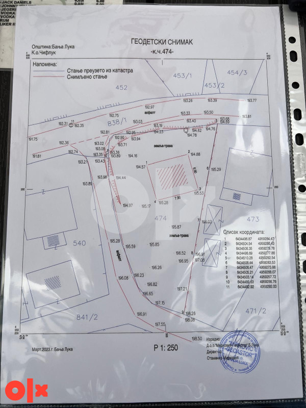 Zemljište Banja Luka - Lauš Kosovska ulica 12