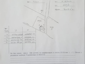 Zemljište Kobilja Glava, Busca, 5 duluma sa glavnim projektom!