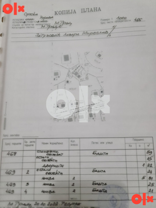 Plac u centru Mrkonjić Grada sa GRADJEVINSKOM DOZVOLOM 2