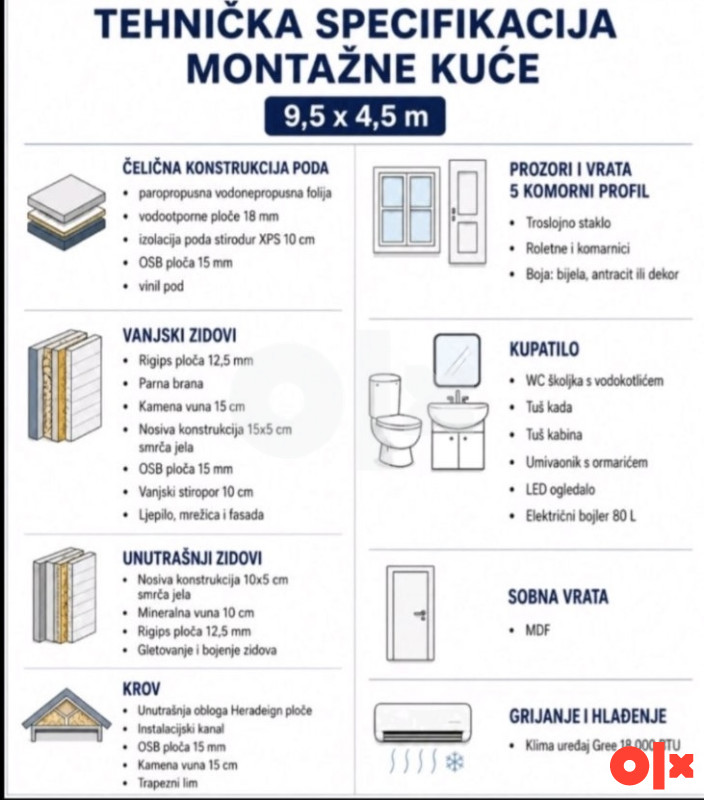 Montažni objekat Bihać 45.50m2 4