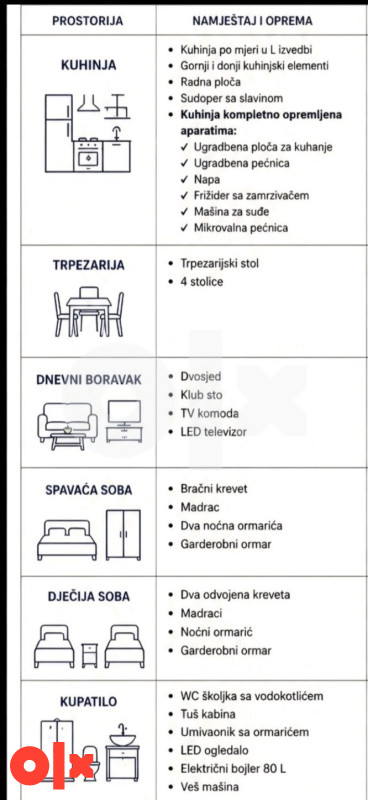 Montažni objekat Bihać 45.50m2 5