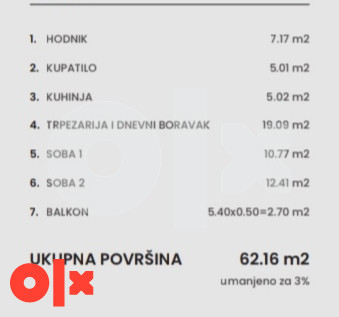 Stan od 62m2 useljiv 2027. godine 2