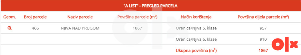 Zemljište Travnik 1867m2 12