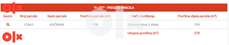 Zemljište Lukavac 570m2 3