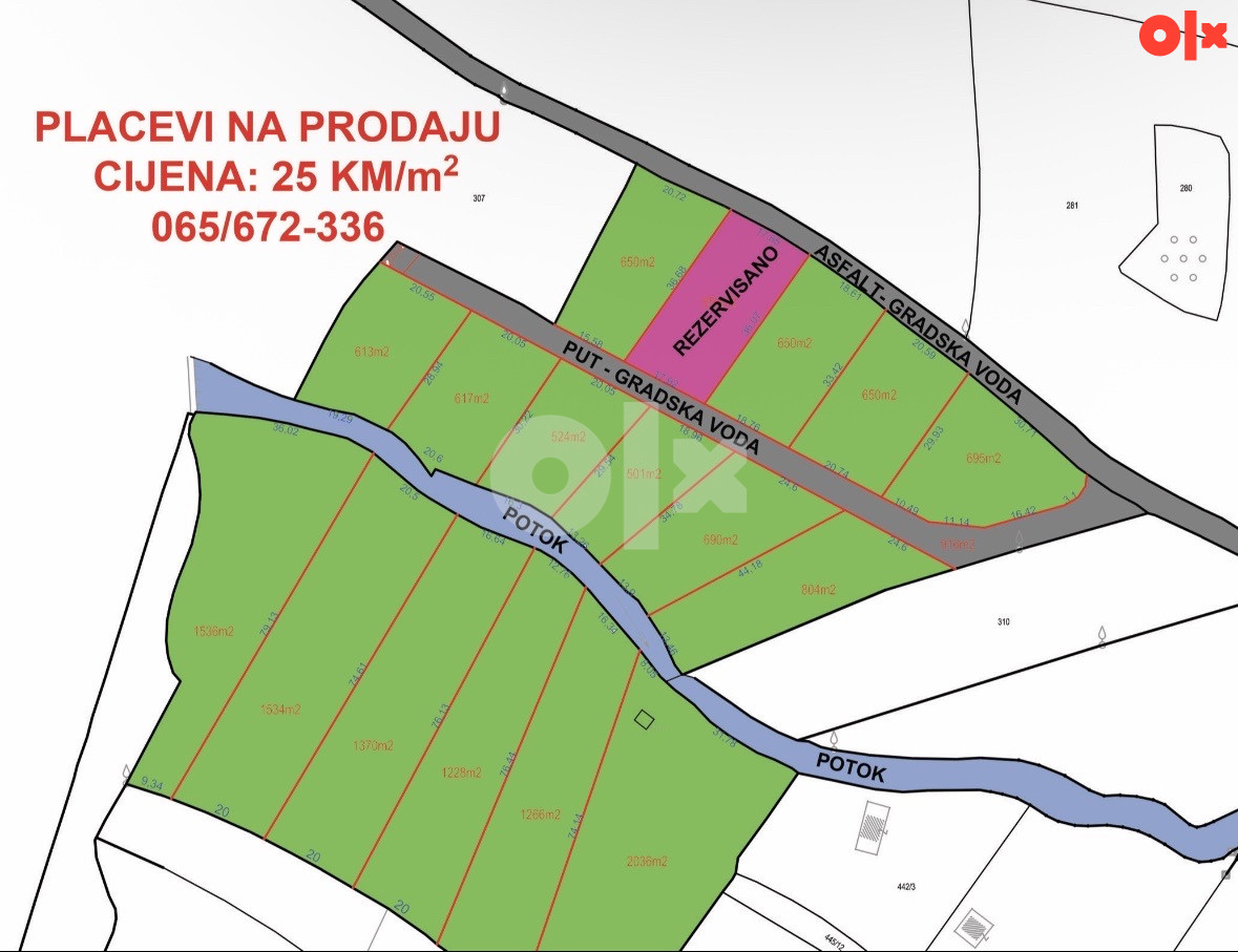 Zemljište Banja Luka