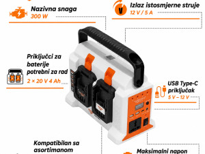 Prijenosni inverter RURIS 30024 e 4 2400e x-charge baterije