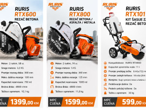 RURIS rezač RTX600 RTX800 RTX101