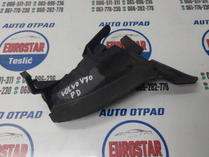 Usmjerivac zraka PD Volvo V70 31383024RHS ES2587