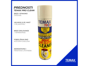 TEMAX PRO CLEAN čistač kočnica 500mL - 34669