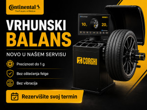 VRHUNSKO CORGHI BALANSIRANJE TOČKOVA!