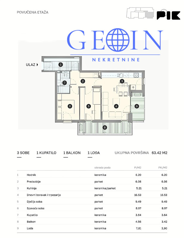 3.0Stan Borik 63.42m2, kompenzacija 6