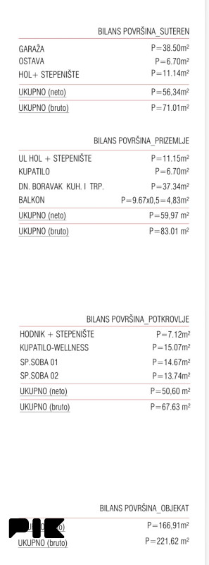 TREBEVIĆ (BRUS),ZEMLJISTE SA PLAČENOM GRAĐEVINSKOM DOZVOLOM 2