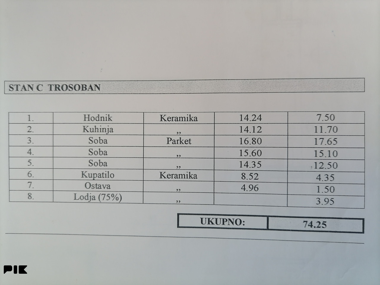 Stan Bijeljina 75m2 4