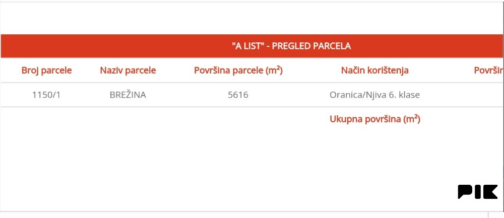 Zemljište Banovići 4