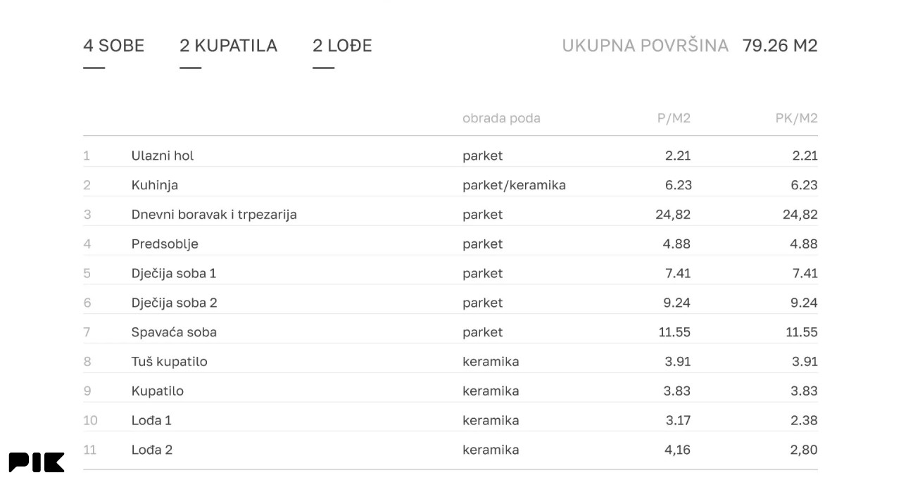 ČETVOROSOBAN STAN 79m2 Borik - KOMPENZACIJA POVRAT PDV 8