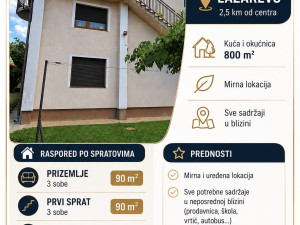 House Banja Luka