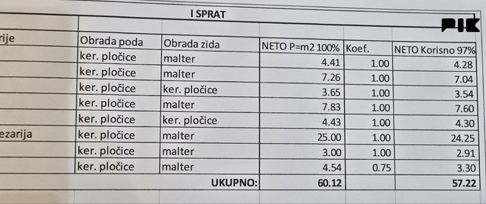 Top stan Bijeljina 3