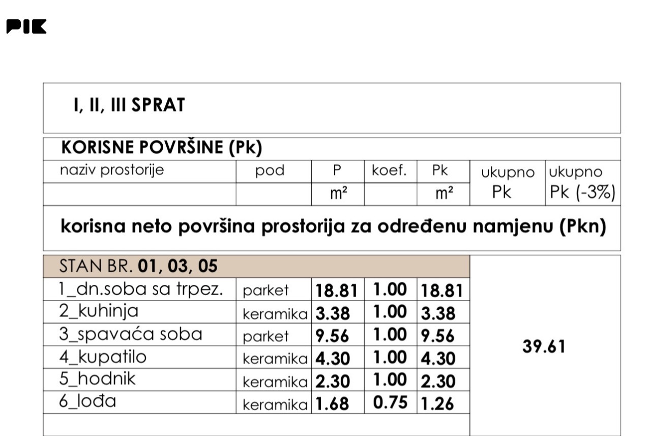 Stan Centar Banja Luka 39,61m2 2